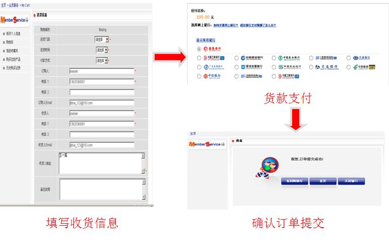 珠寶網(wǎng)站商城網(wǎng)站建設(shè)定制解決方案